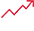 营销数据统计分析